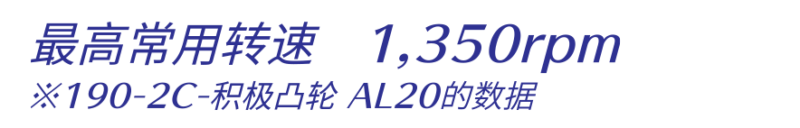 最高常用转速 1,350rpm  ※190-2C-积极凸轮 AL20的数据