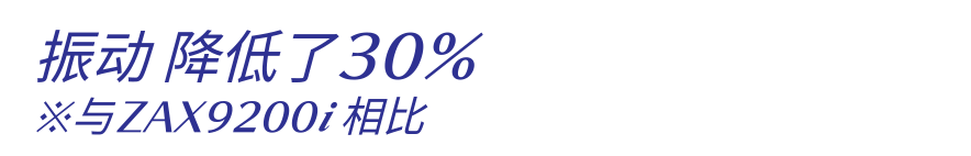 振动 降低了30% ※与ZAX9200i 相比