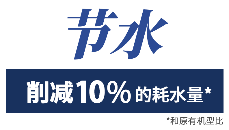 [节水] 削减10％的耗水量* *和原有机型比