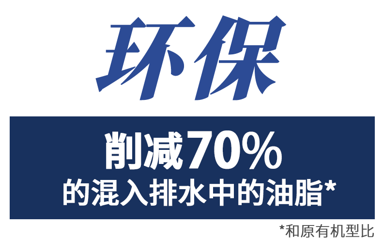 [环保] 削减70%的混入排水中的油脂* *和原有机型比
