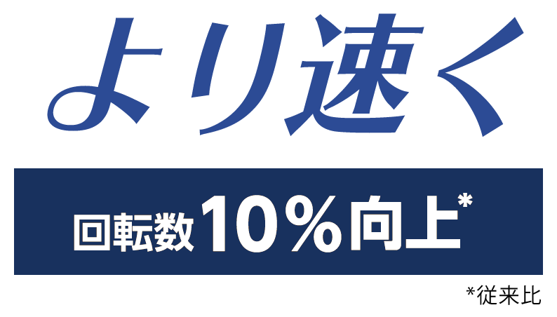 [より速く] 回転数10％向上*　*従来機比