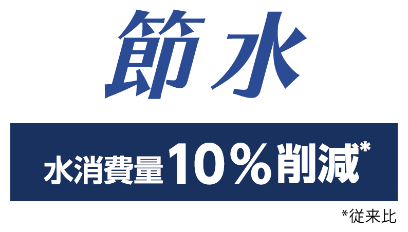 [節水] 水消費量10％削減*　*従来機比